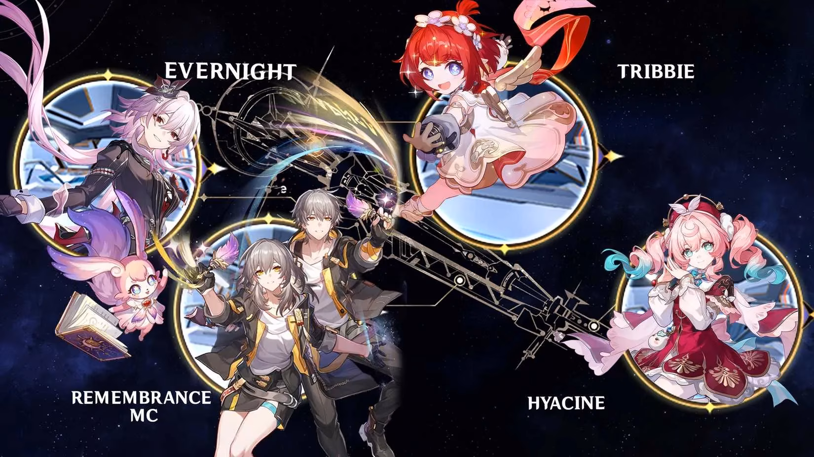 evernight-meta-guide-ultimate-team-comps-game-changing-synergies-in-hsr-2025-image-2